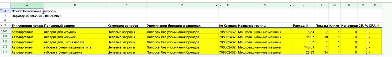 Отчёт по поисковым запросам с автотаргетингом: запросы «губозакаточная машина купить» и «аппарат для косичек» помечены системой как целевые