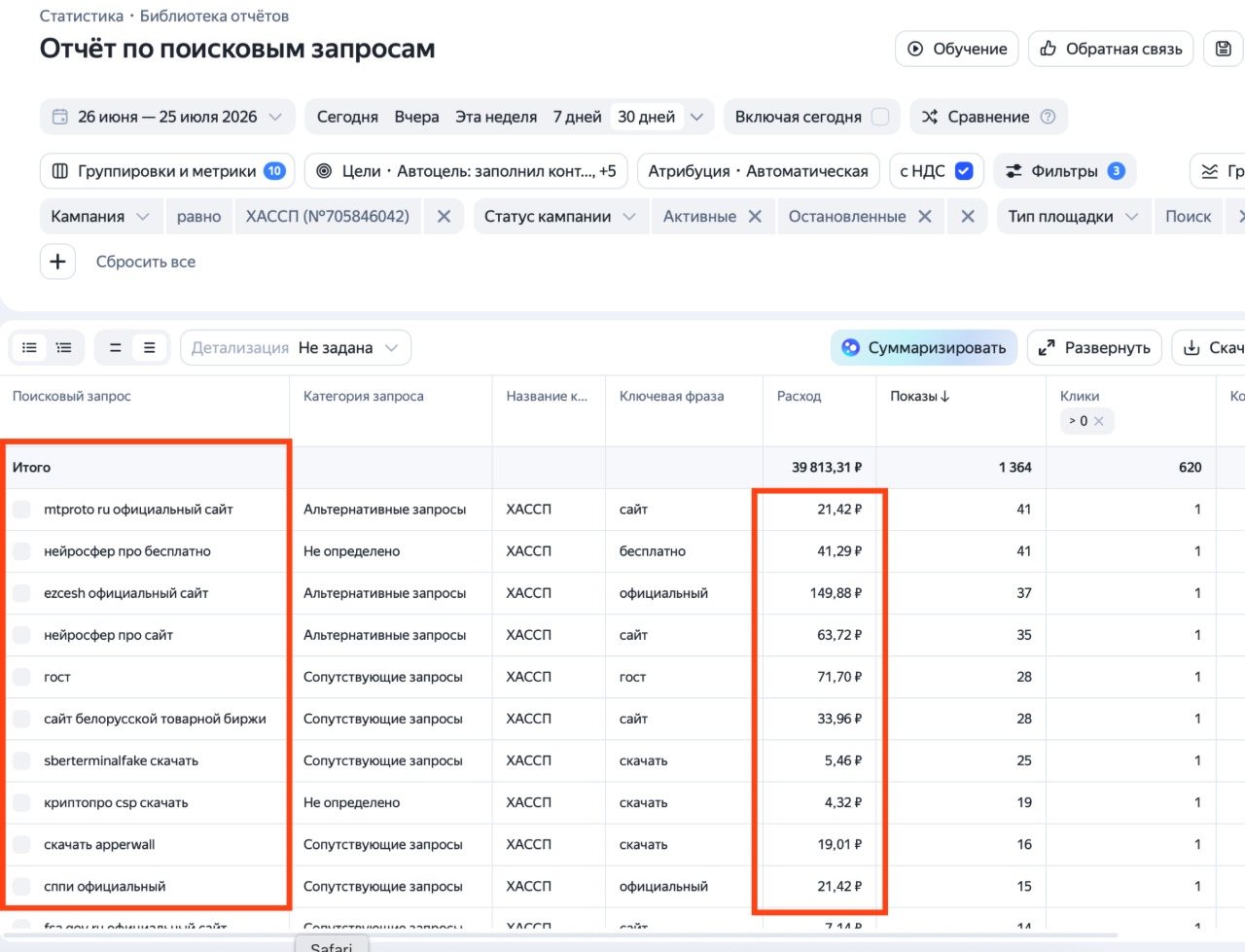 Отчёт Яндекс Директа по поисковым запросам: нецелевые фразы вроде «криптопро csp скачать» и «сайт белорусской товарной биржи», собранные однословными ключами