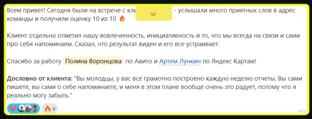 Помесячная отчётность по Авито