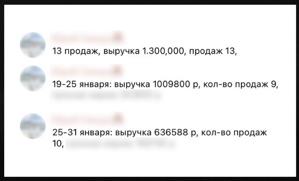 Отчёт клиента по продажам и выручке